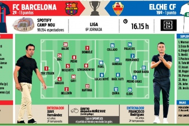 军的重要因 军的重要因